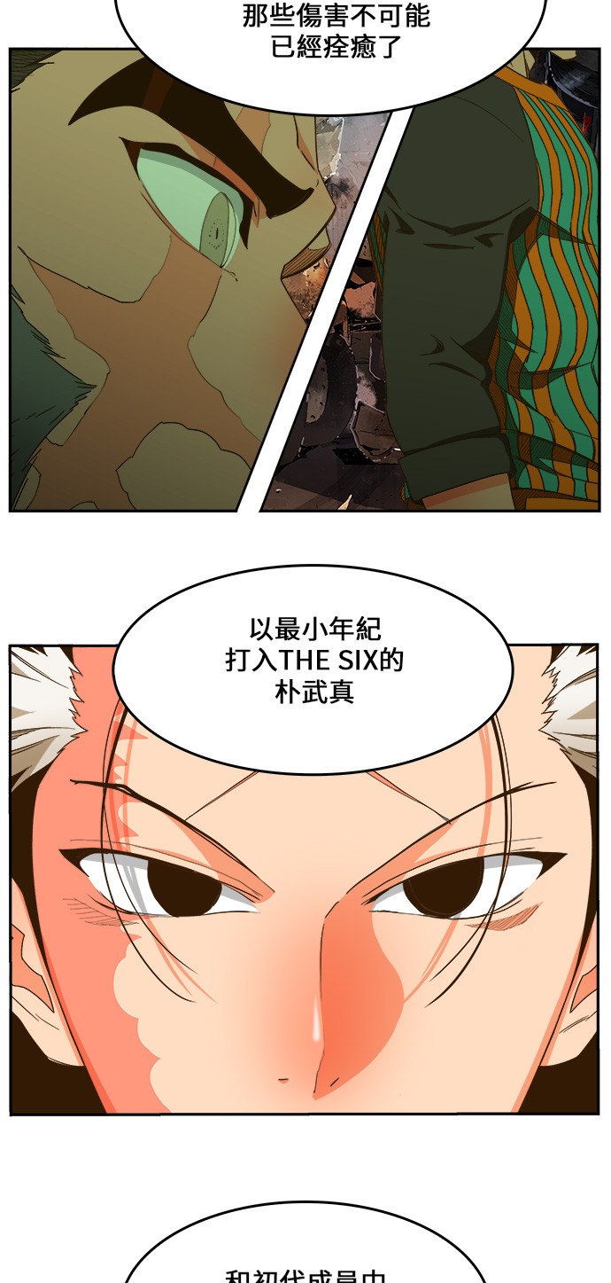 《高校之神》漫画最新章节第420话免费下拉式在线观看章节第【32】张图片