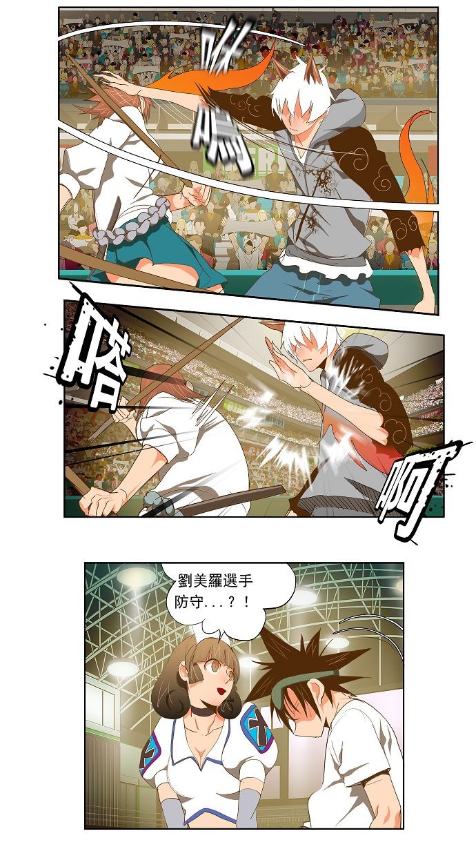 《高校之神》漫画最新章节第87话免费下拉式在线观看章节第【1】张图片