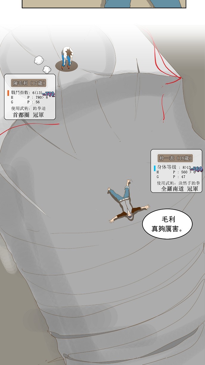 《高校之神》漫画最新章节第84话免费下拉式在线观看章节第【113】张图片