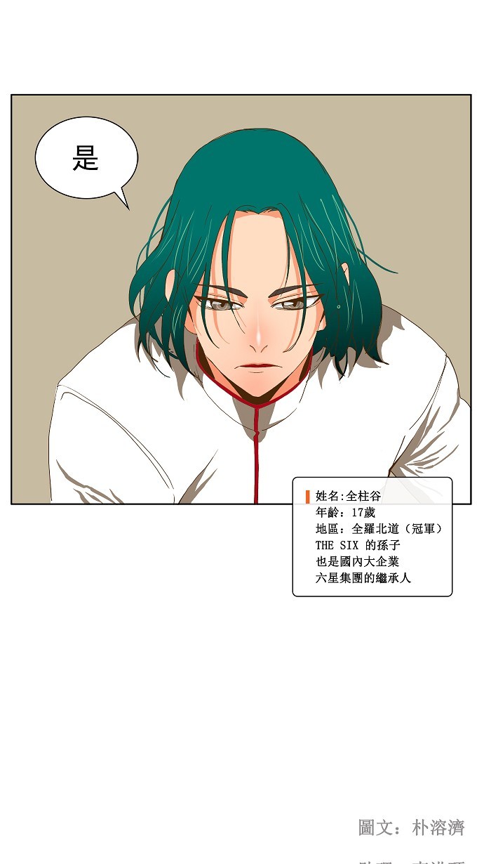 《高校之神》漫画最新章节第43话免费下拉式在线观看章节第【21】张图片