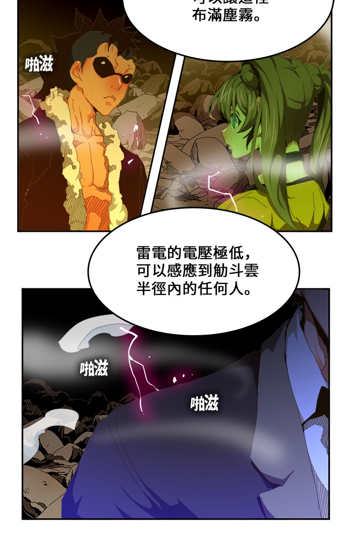 《高校之神》漫画最新章节第445话免费下拉式在线观看章节第【65】张图片