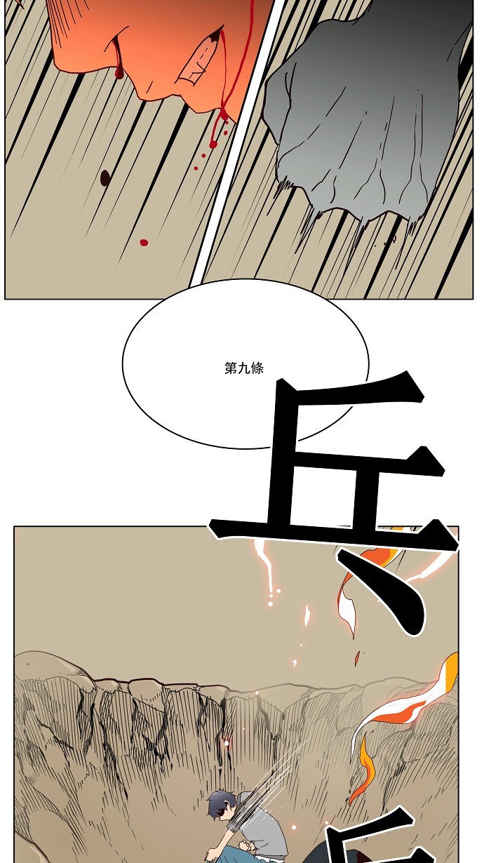 《高校之神》漫画最新章节第158话免费下拉式在线观看章节第【28】张图片