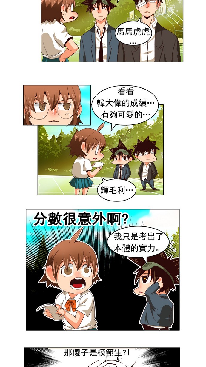 《高校之神》漫画最新章节第215话免费下拉式在线观看章节第【15】张图片