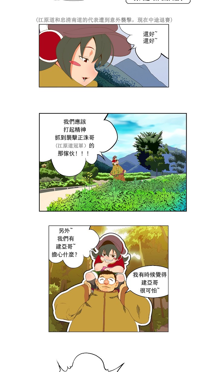 《高校之神》漫画最新章节第44话免费下拉式在线观看章节第【8】张图片