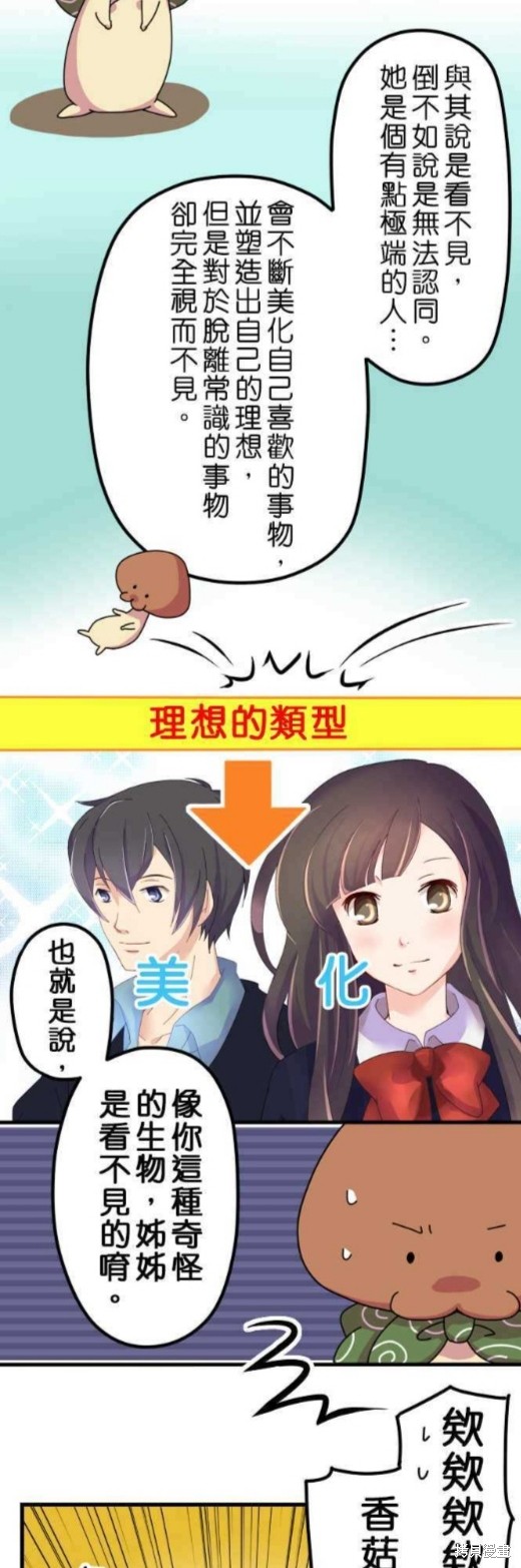 《香菇君，你在做什么?》漫画最新章节第7话免费下拉式在线观看章节第【8】张图片