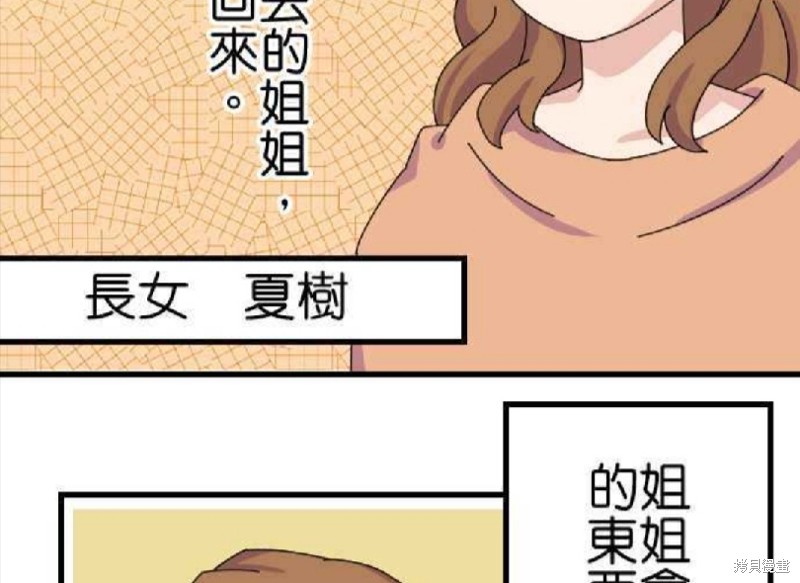 《香菇君，你在做什么?》漫画最新章节第61话免费下拉式在线观看章节第【62】张图片