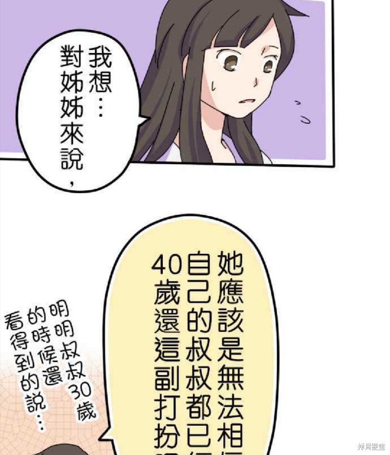 《香菇君，你在做什么?》漫画最新章节第7话免费下拉式在线观看章节第【17】张图片