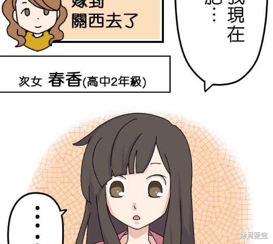 《香菇君，你在做什么?》漫画最新章节第1话免费下拉式在线观看章节第【10】张图片