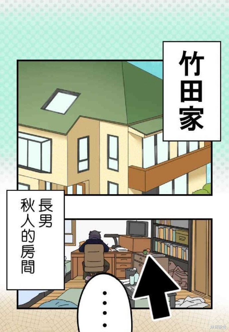 《香菇君，你在做什么?》漫画最新章节第3话免费下拉式在线观看章节第【2】张图片