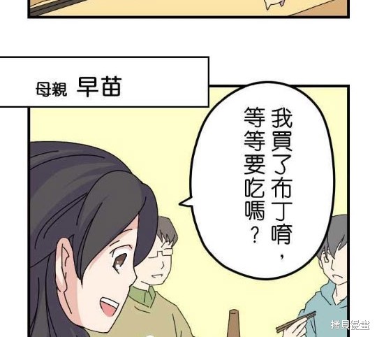 《香菇君，你在做什么?》漫画最新章节第1话免费下拉式在线观看章节第【8】张图片