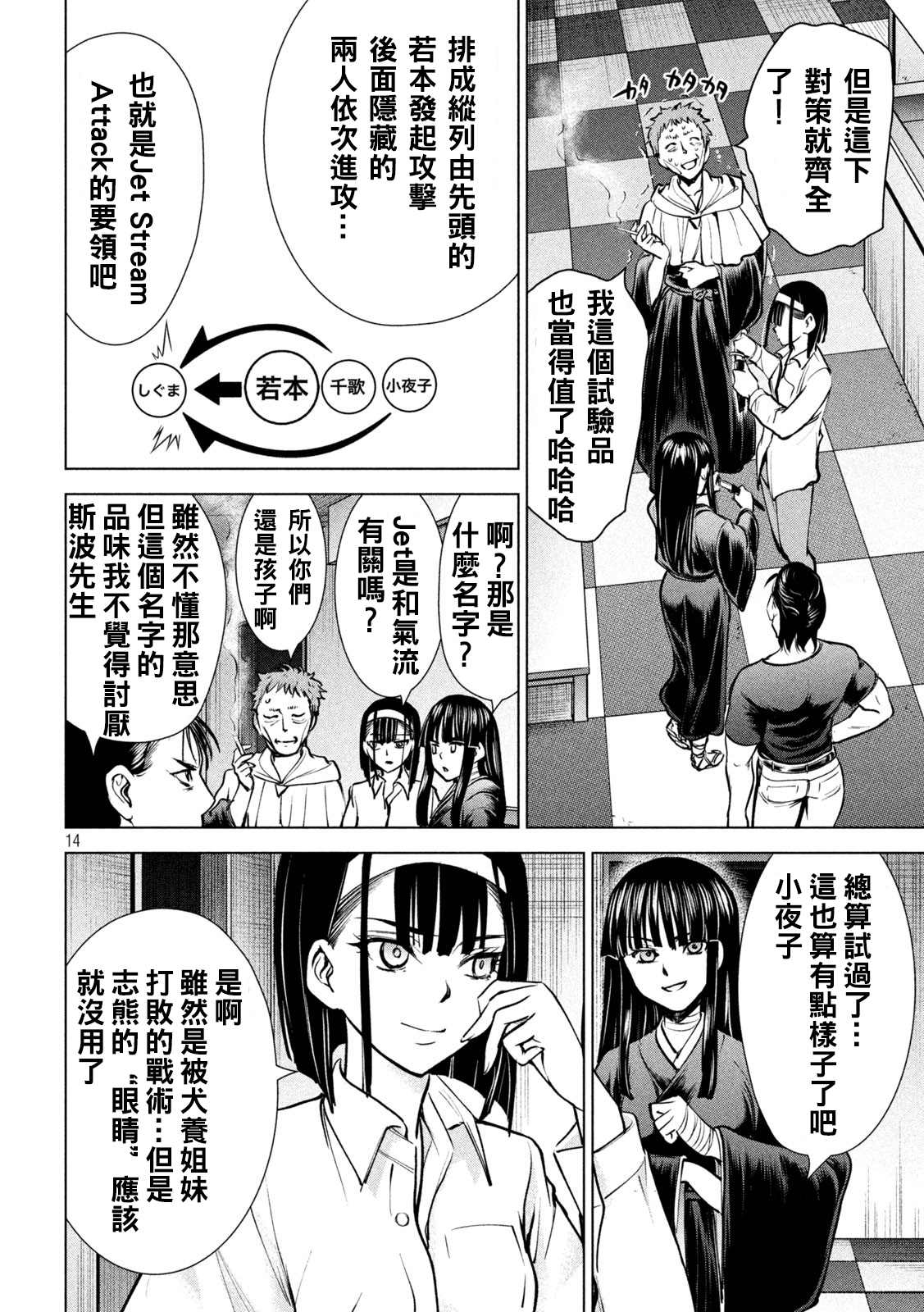 《Satanophany》漫画最新章节第176话 突袭！免费下拉式在线观看章节第【14】张图片