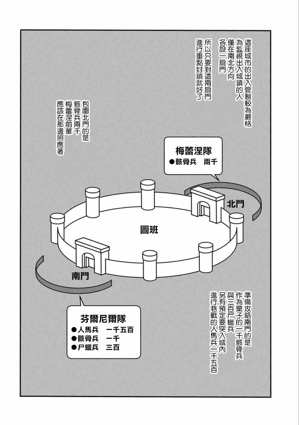 《转生成人狼、魔王的副官、起始之章》漫画最新章节第16话免费下拉式在线观看章节第【7】张图片