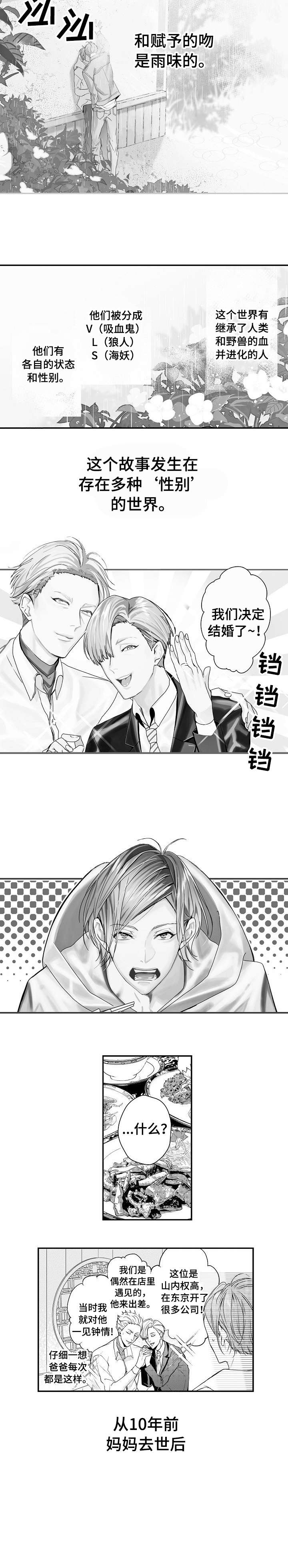 《类人世界》漫画最新章节第1话免费下拉式在线观看章节第【2】张图片