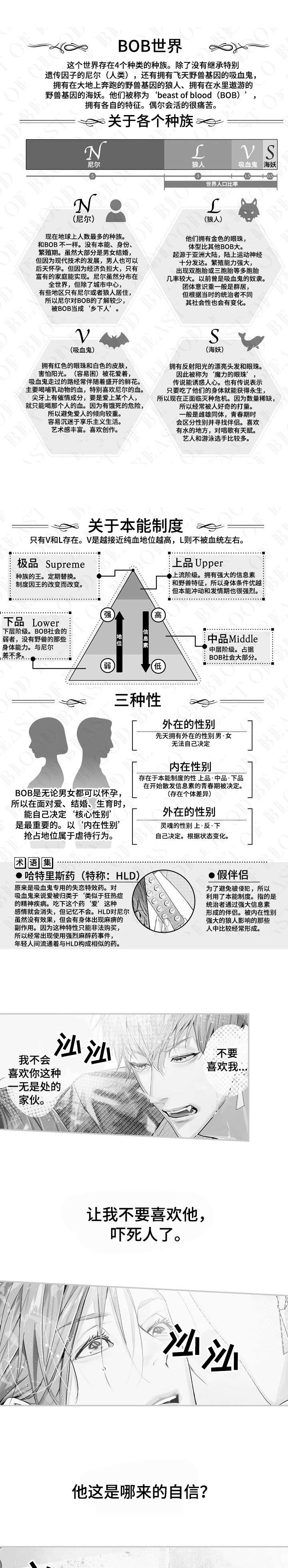 《类人世界》漫画最新章节第1话免费下拉式在线观看章节第【1】张图片