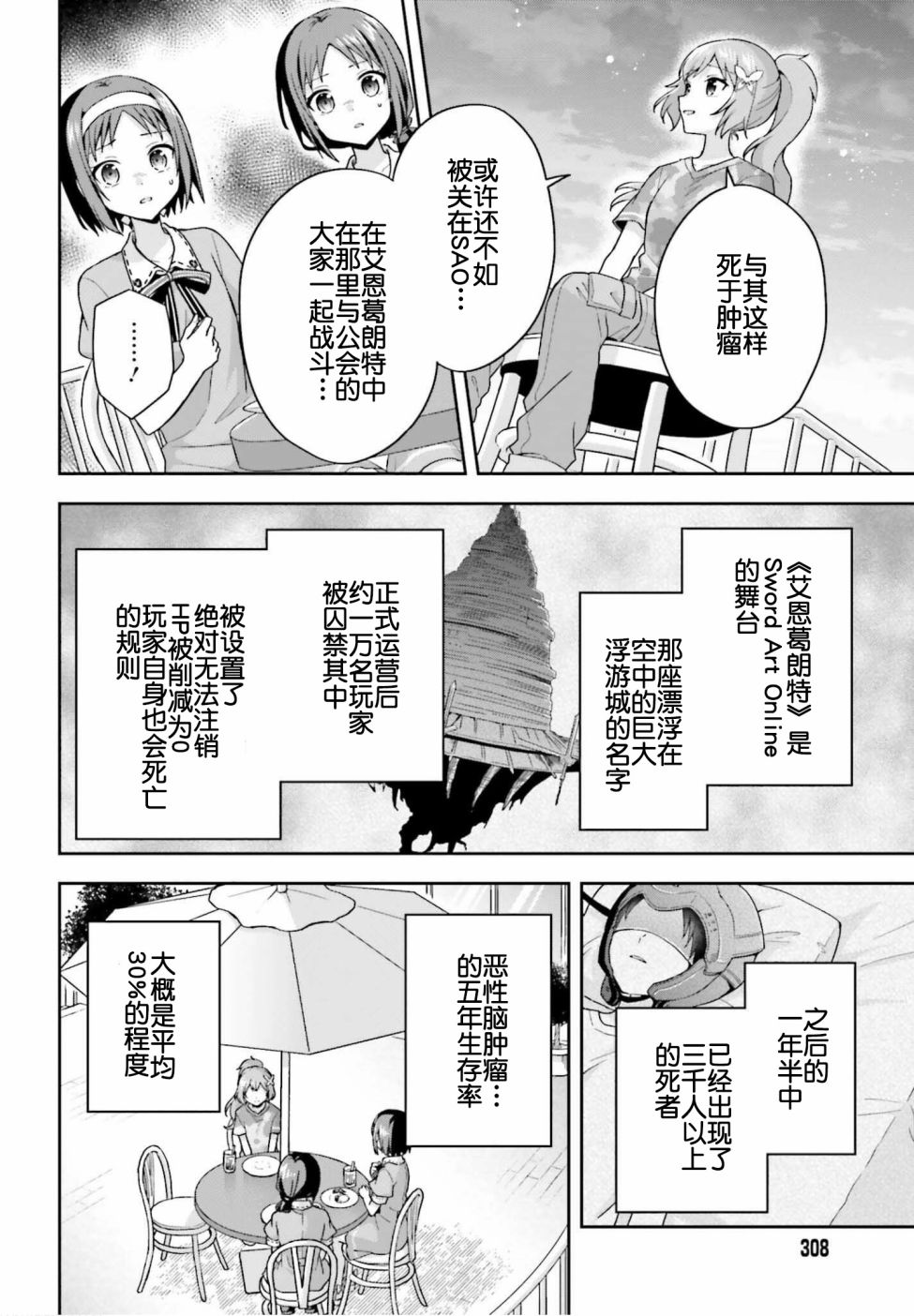 《刀剑神域 Sisters‘ Prayer》漫画最新章节第3话免费下拉式在线观看章节第【4】张图片