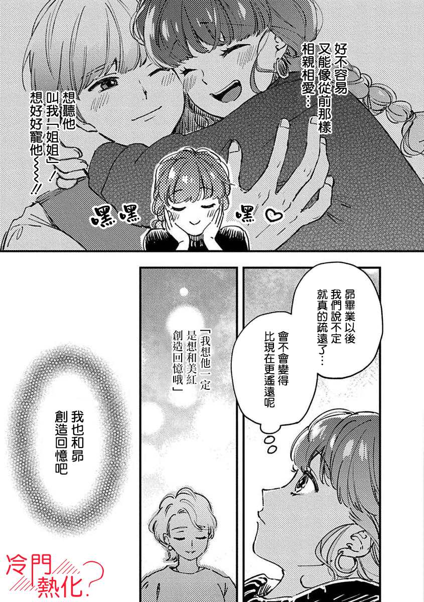 《昴少爷很烦躁》漫画最新章节第1话免费下拉式在线观看章节第【20】张图片