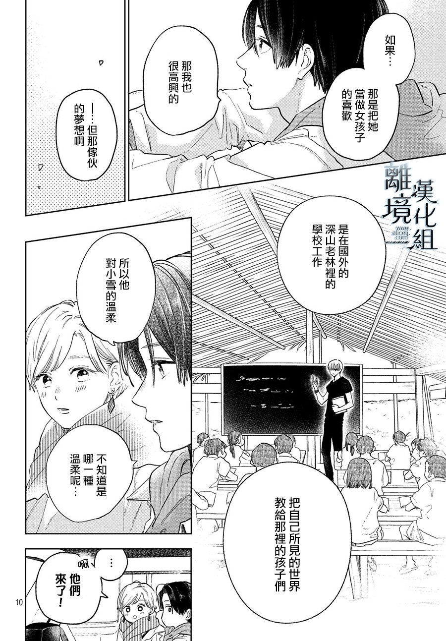 《指尖相触，恋恋不舍》漫画最新章节第6话免费下拉式在线观看章节第【10】张图片