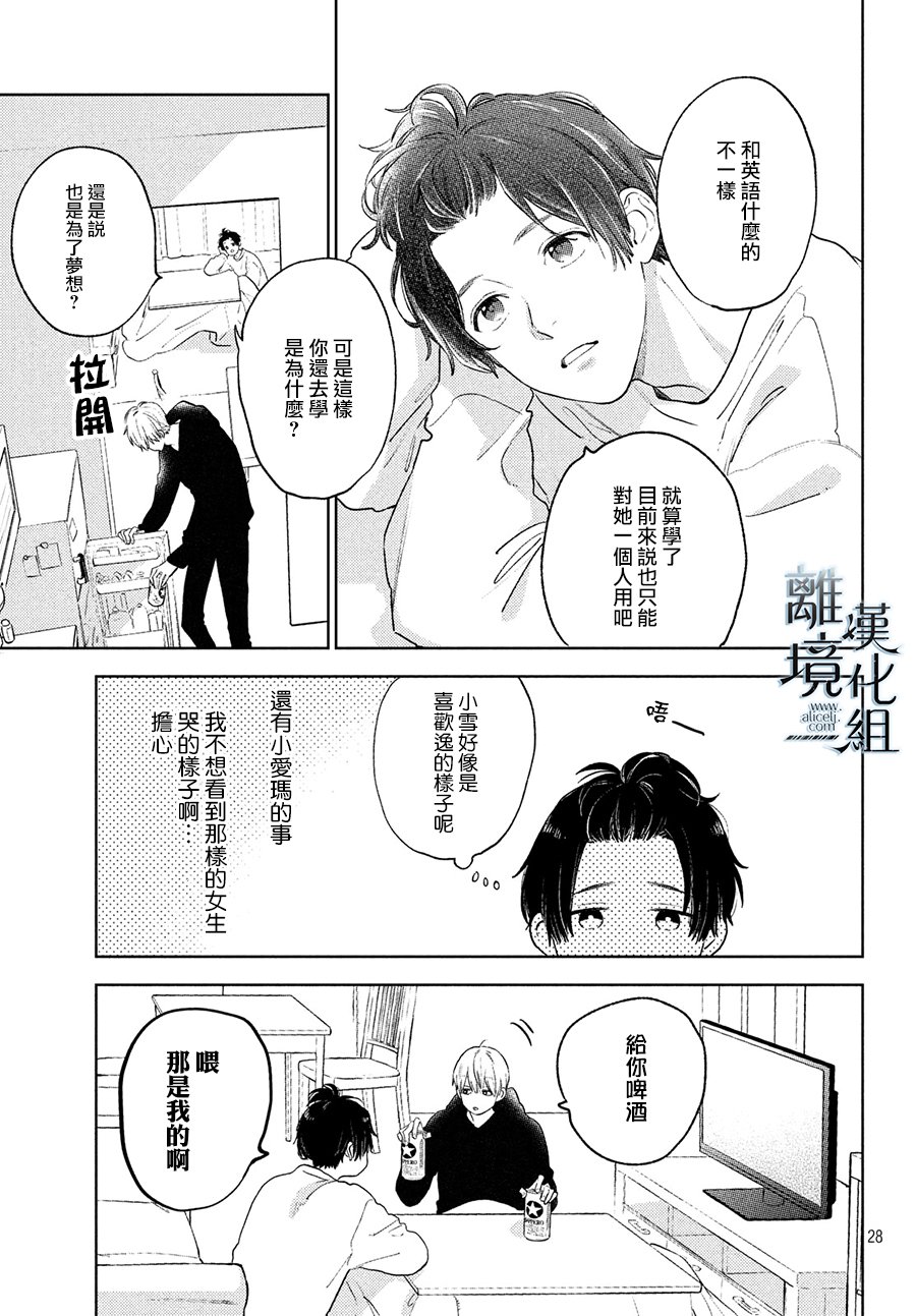 《指尖相触，恋恋不舍》漫画最新章节第5话免费下拉式在线观看章节第【29】张图片