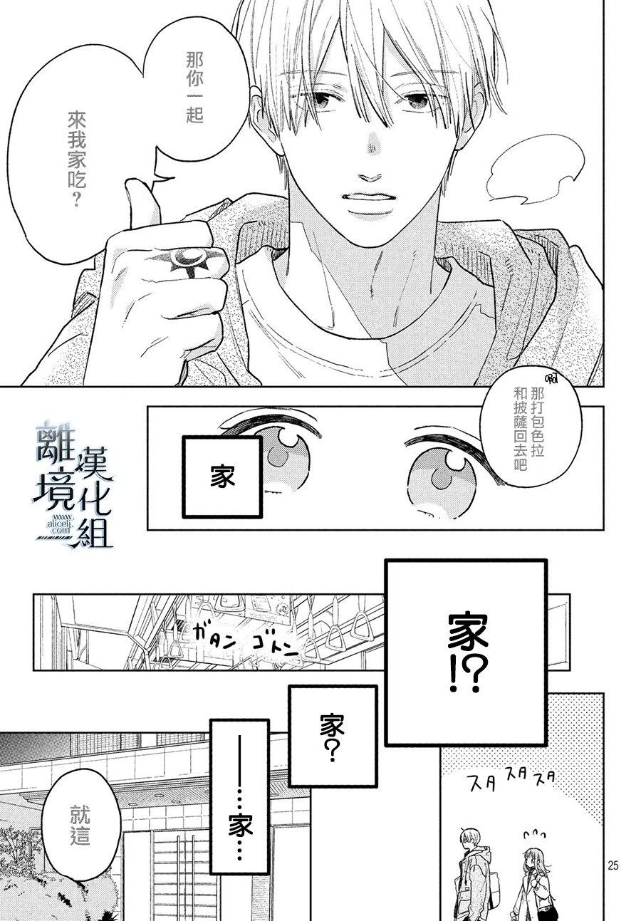 《指尖相触，恋恋不舍》漫画最新章节第6话免费下拉式在线观看章节第【25】张图片