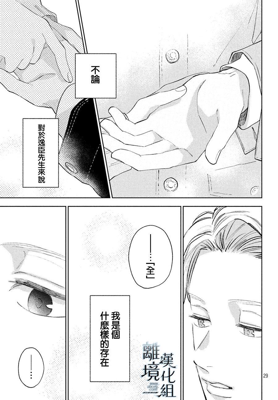 《指尖相触，恋恋不舍》漫画最新章节第8话免费下拉式在线观看章节第【29】张图片