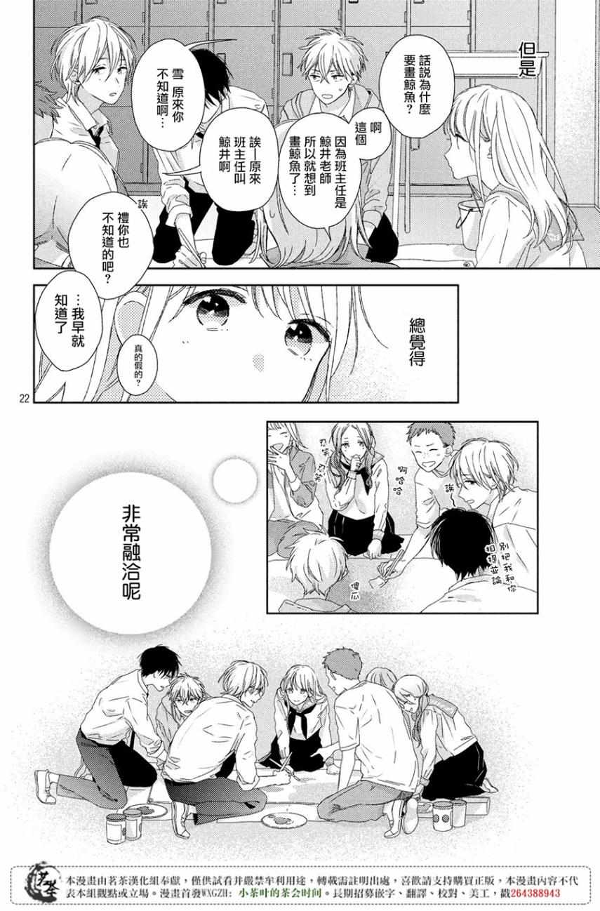 《他们的日常微微苦涩》漫画最新章节第2话免费下拉式在线观看章节第【22】张图片