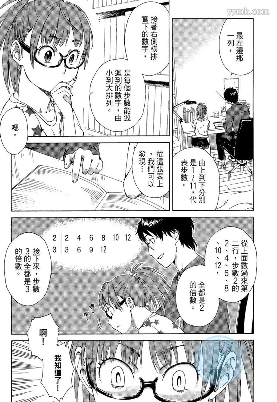 《数学女孩 费马最终定理》漫画最新章节第1卷免费下拉式在线观看章节第【21】张图片