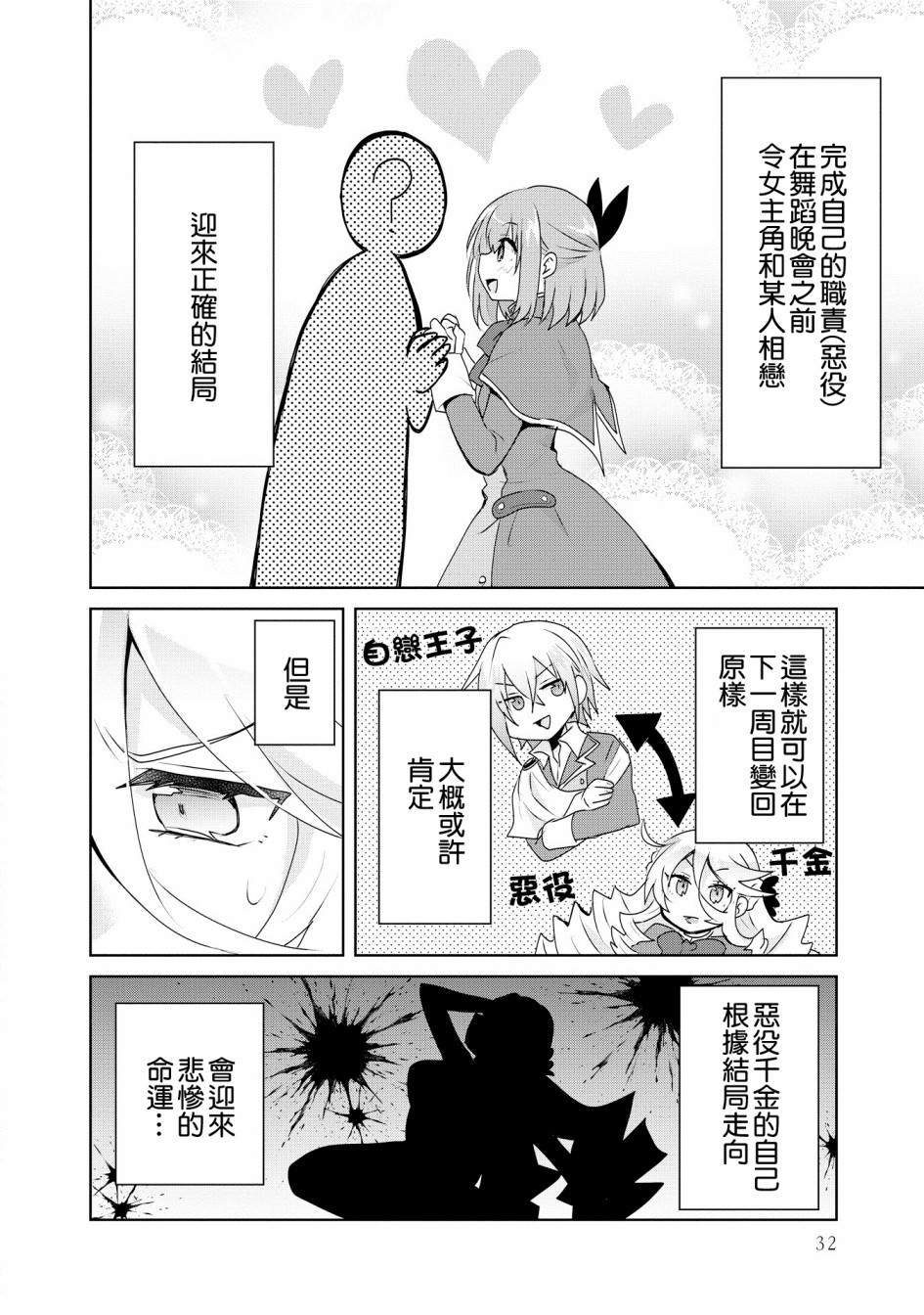 《作为攻略对象的我变成了恶役千金！？》漫画最新章节第1话免费下拉式在线观看章节第【8】张图片