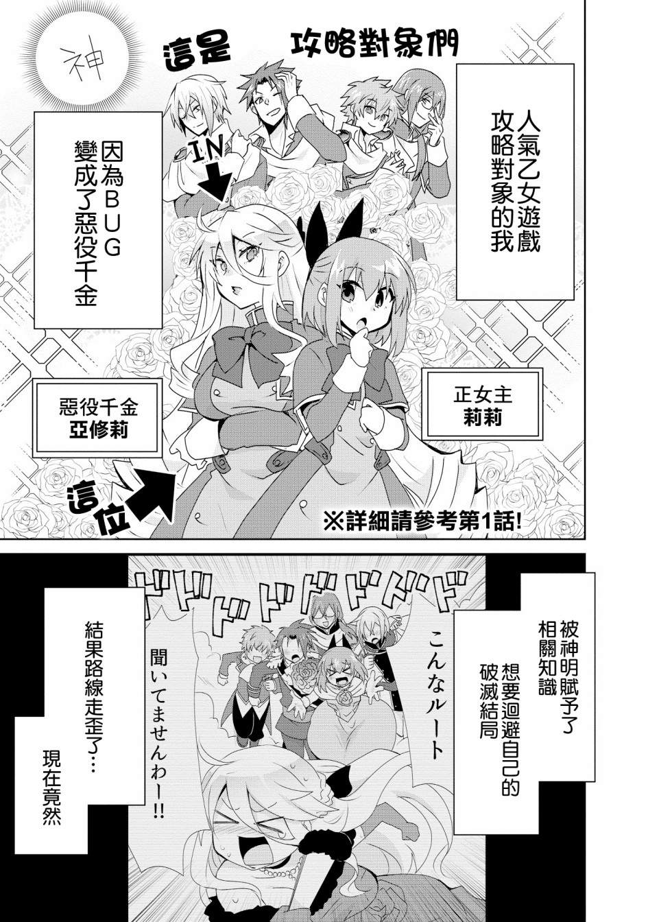 《作为攻略对象的我变成了恶役千金！？》漫画最新章节第2话免费下拉式在线观看章节第【1】张图片