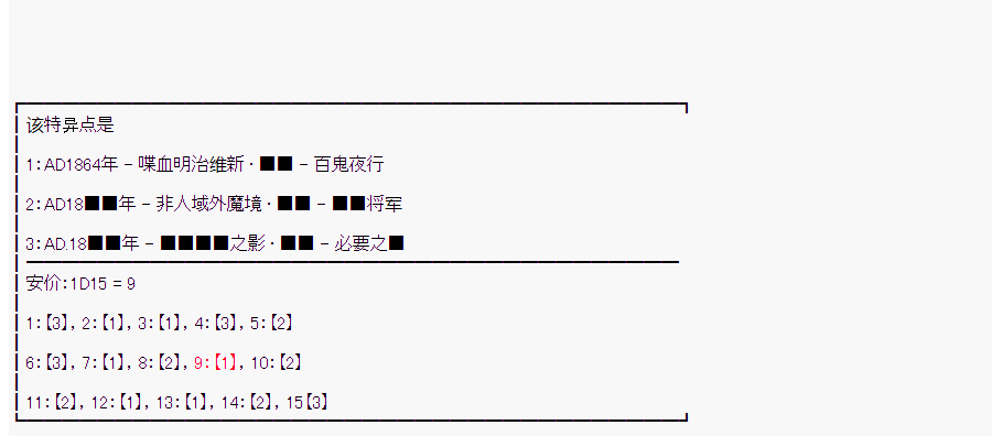 《这个迦勒底绝对有问题》漫画最新章节第3回免费下拉式在线观看章节第【16】张图片