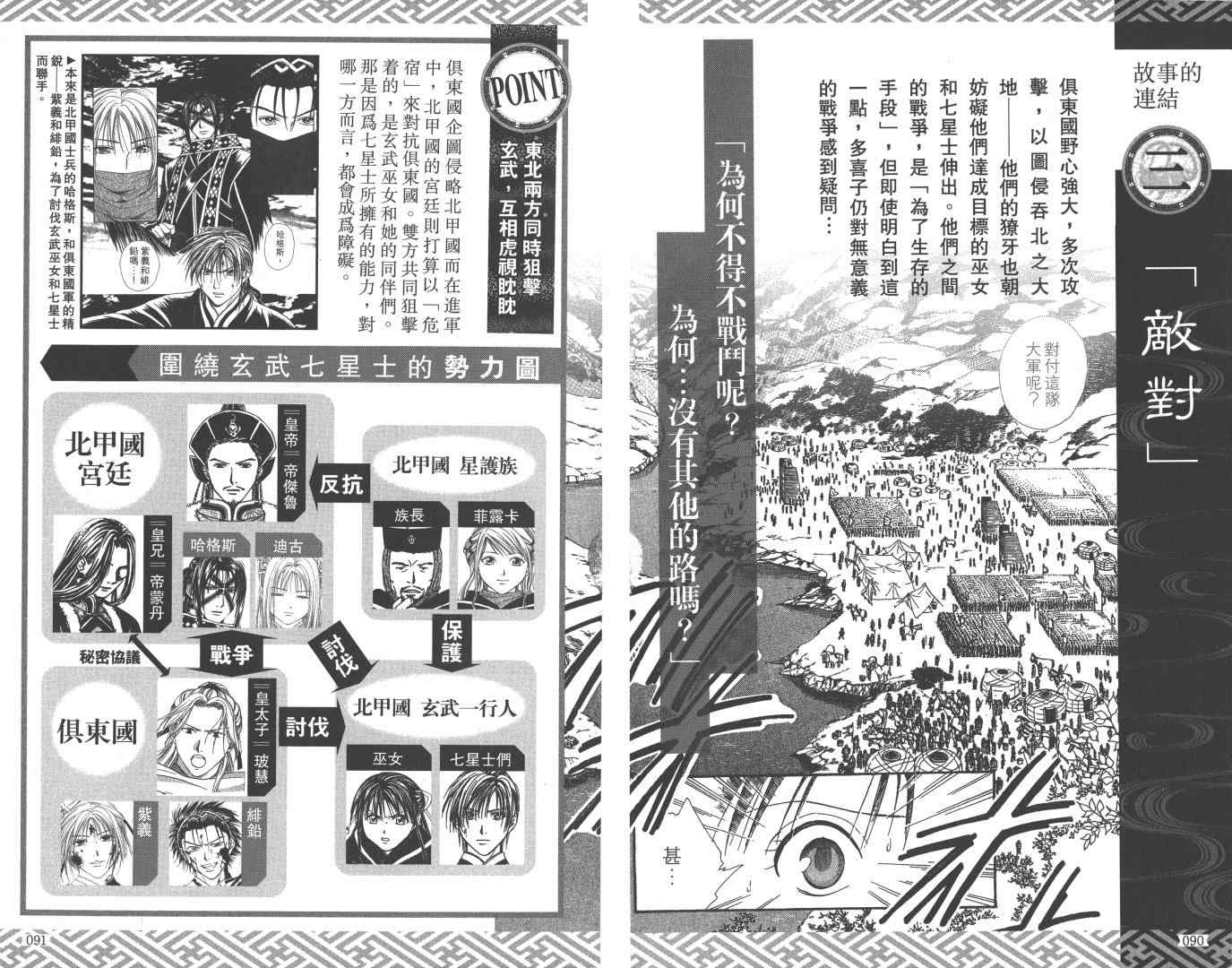 《不可思议的游戏 玄武开传》漫画最新章节第5卷免费下拉式在线观看章节第【50】张图片