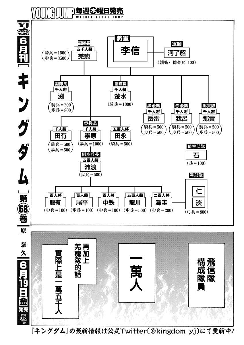 《王者天下》漫画最新章节第643话 觉悟的传达免费下拉式在线观看章节第【3】张图片