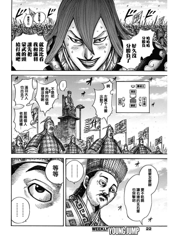 《王者天下》漫画最新章节第651话 援军到来免费下拉式在线观看章节第【11】张图片