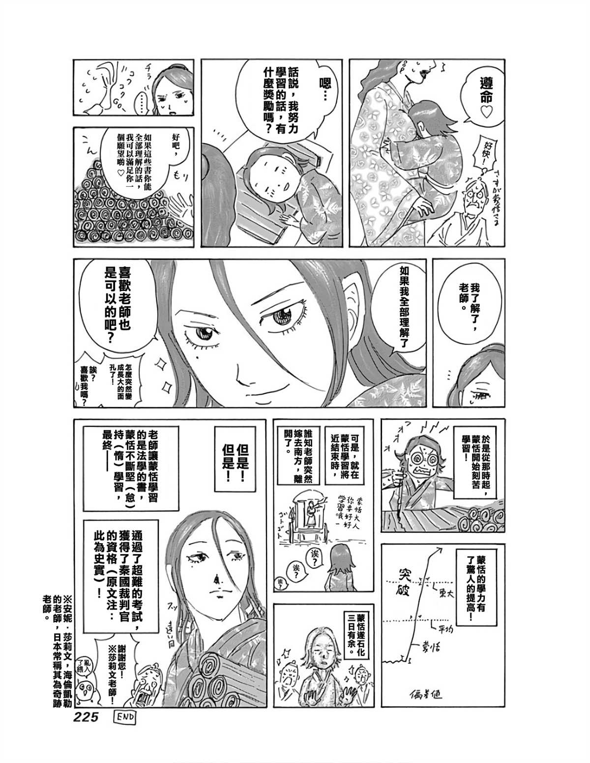 《王者天下》漫画最新章节卷57附录免费下拉式在线观看章节第【2】张图片