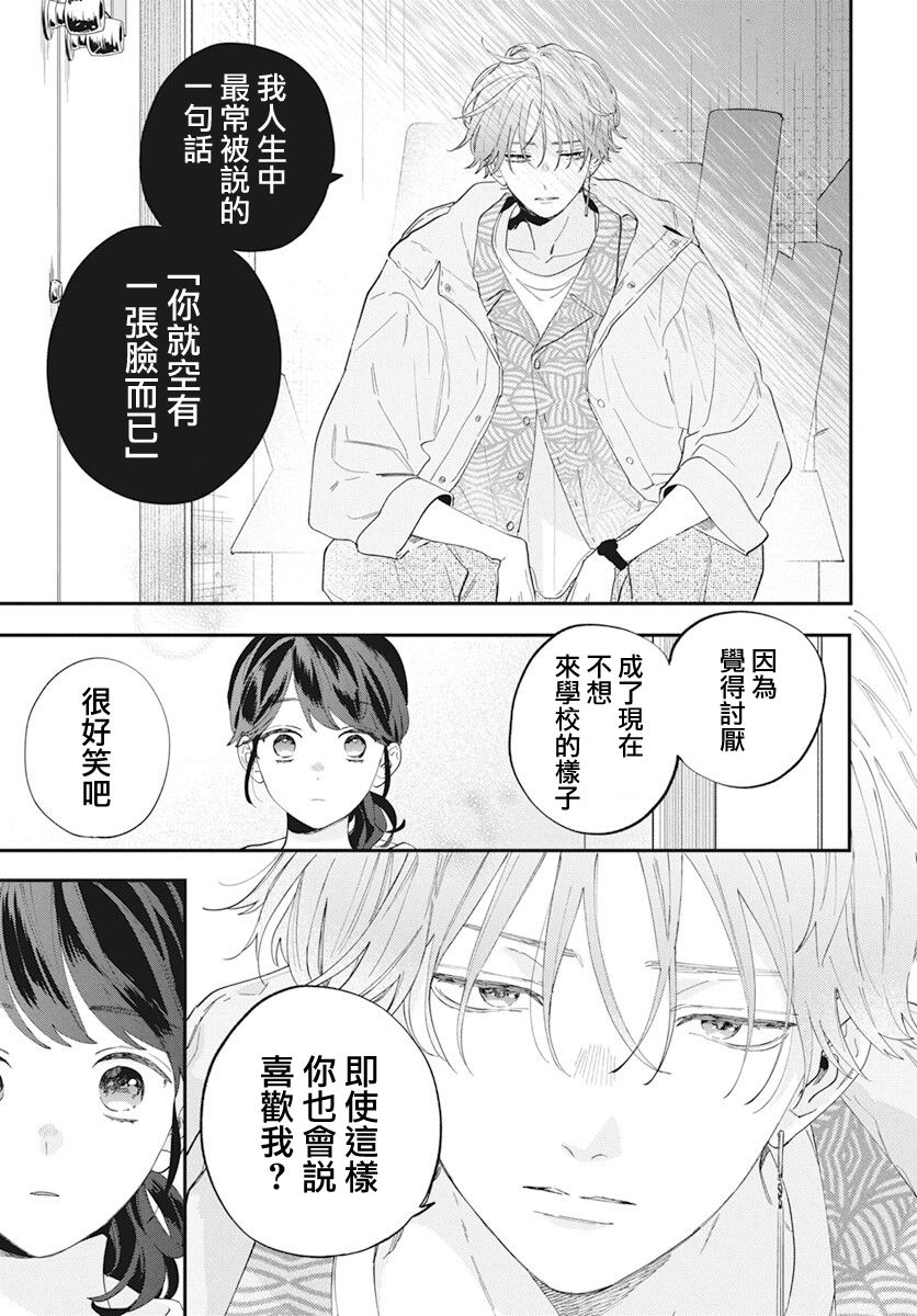 《只靠脸的话才不会喜欢上你呢》漫画最新章节第1话免费下拉式在线观看章节第【22】张图片