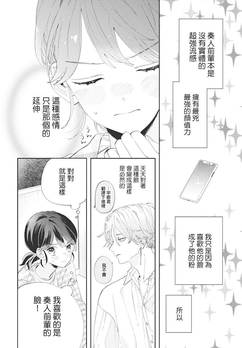 《只靠脸的话才不会喜欢上你呢》漫画最新章节第4话免费下拉式在线观看章节第【6】张图片