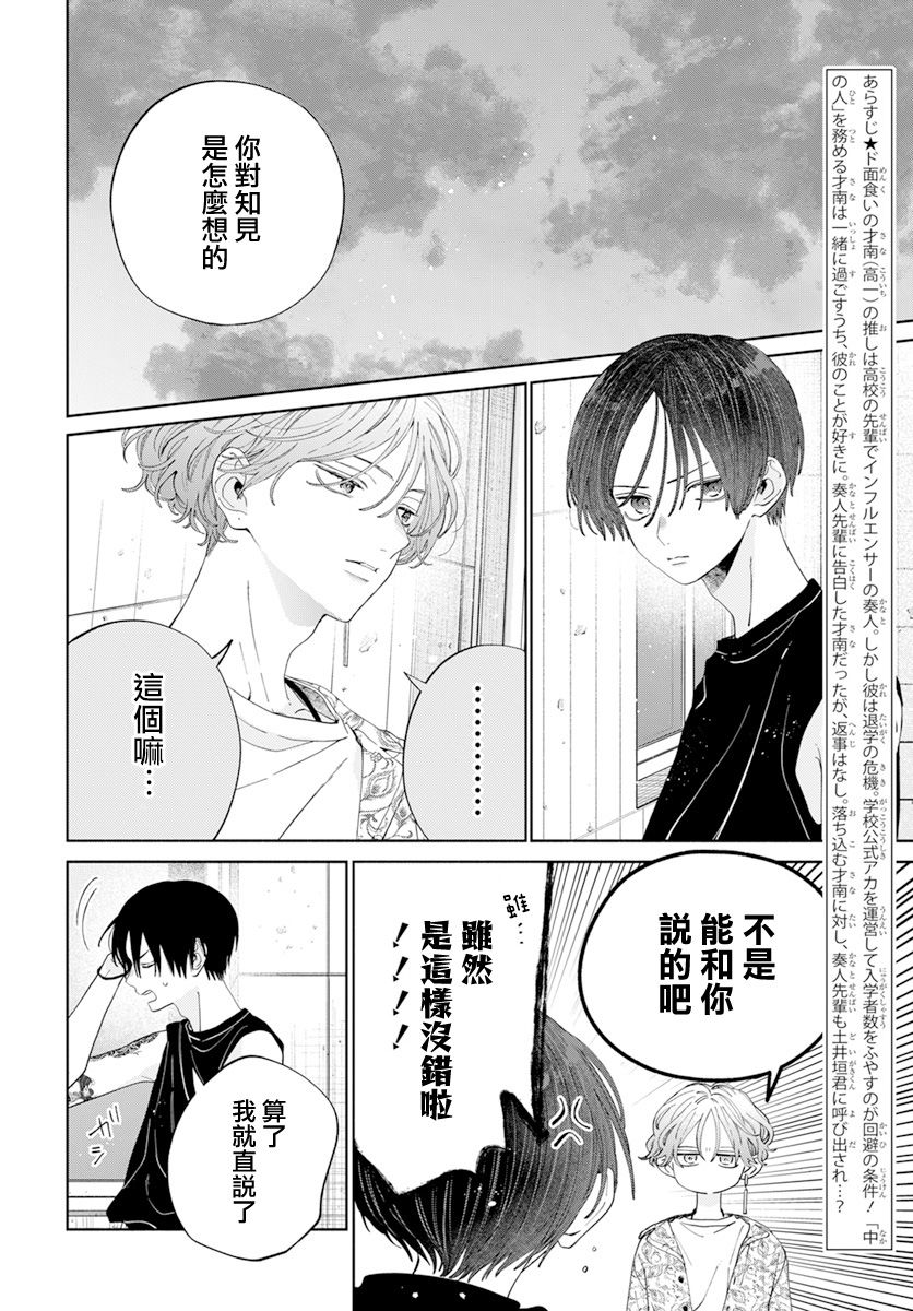 《只靠脸的话才不会喜欢上你呢》漫画最新章节第19话免费下拉式在线观看章节第【2】张图片