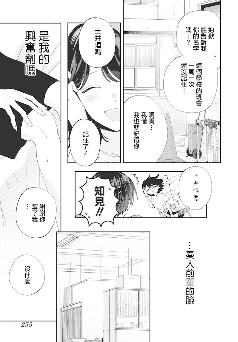 《只靠脸的话才不会喜欢上你呢》漫画最新章节第3话免费下拉式在线观看章节第【19】张图片