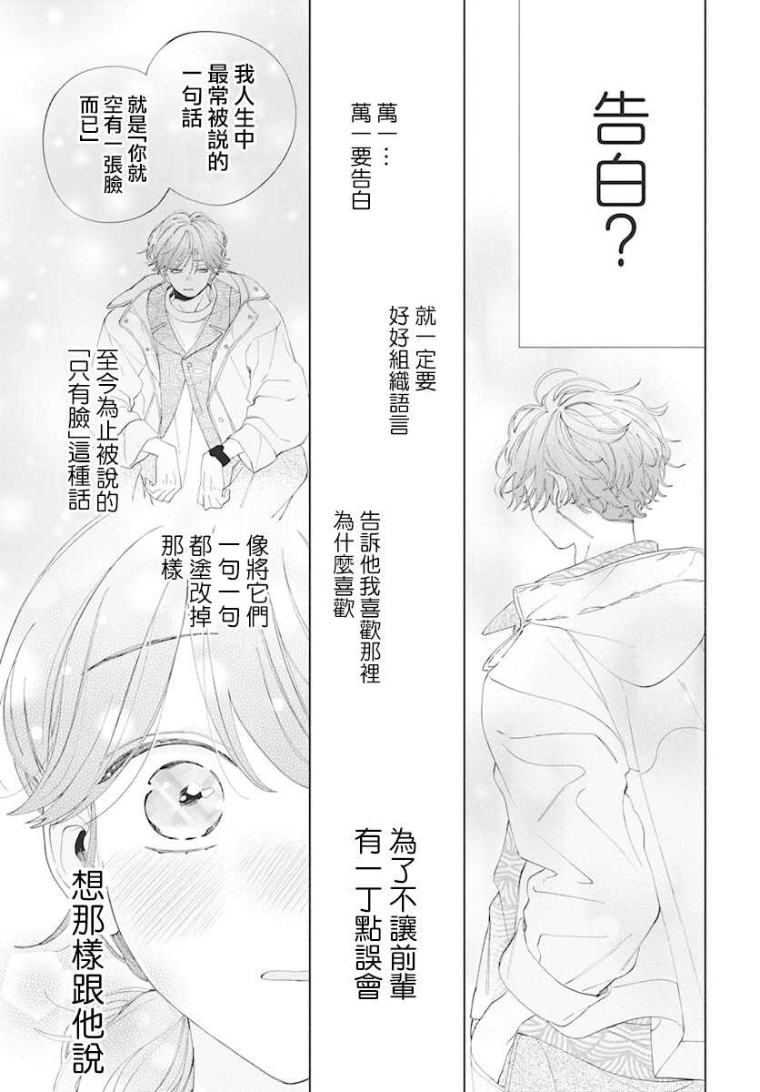 《只靠脸的话才不会喜欢上你呢》漫画最新章节第7话免费下拉式在线观看章节第【21】张图片