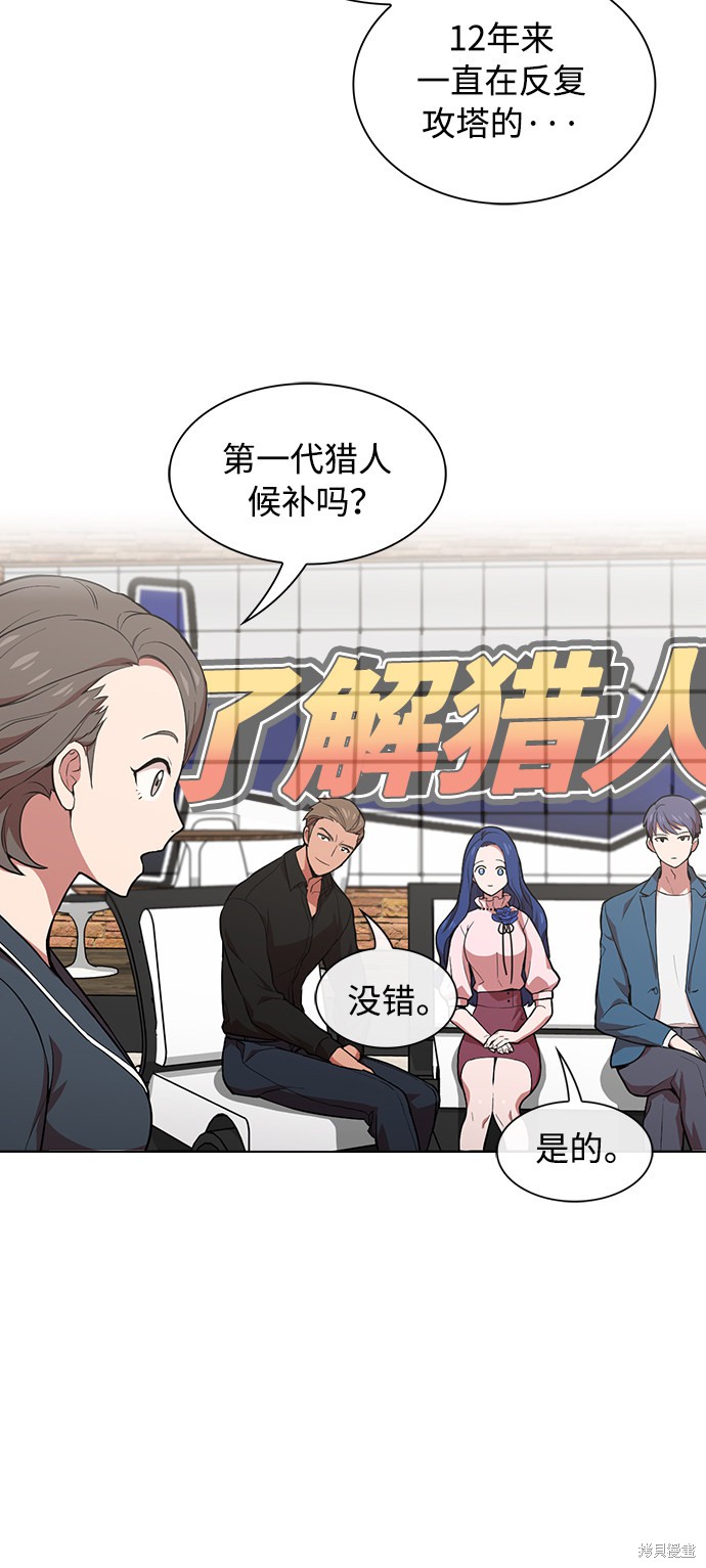 《被塔诅咒的猎人》漫画最新章节第1话免费下拉式在线观看章节第【54】张图片