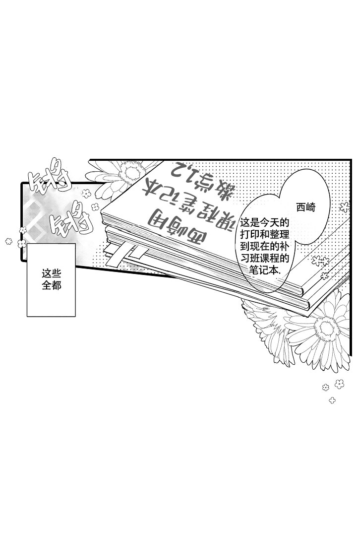 《相反关系》漫画最新章节第1话免费下拉式在线观看章节第【1】张图片