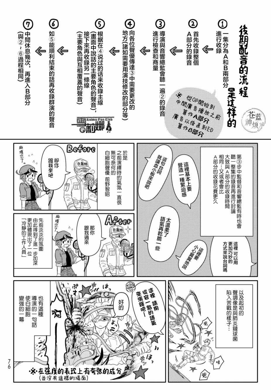 《不工作细胞》漫画最新章节tv06免费下拉式在线观看章节第【4】张图片