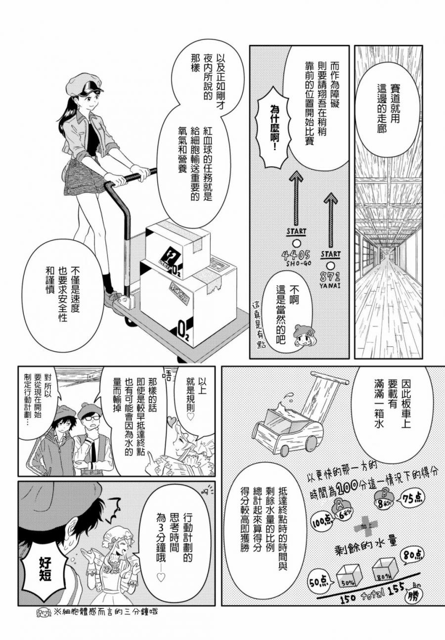 《不工作细胞》漫画最新章节第8话 go go 红芽 Q免费下拉式在线观看章节第【9】张图片