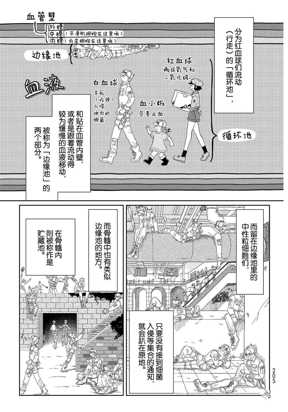 《不工作细胞》漫画最新章节第24话 试看版免费下拉式在线观看章节第【21】张图片