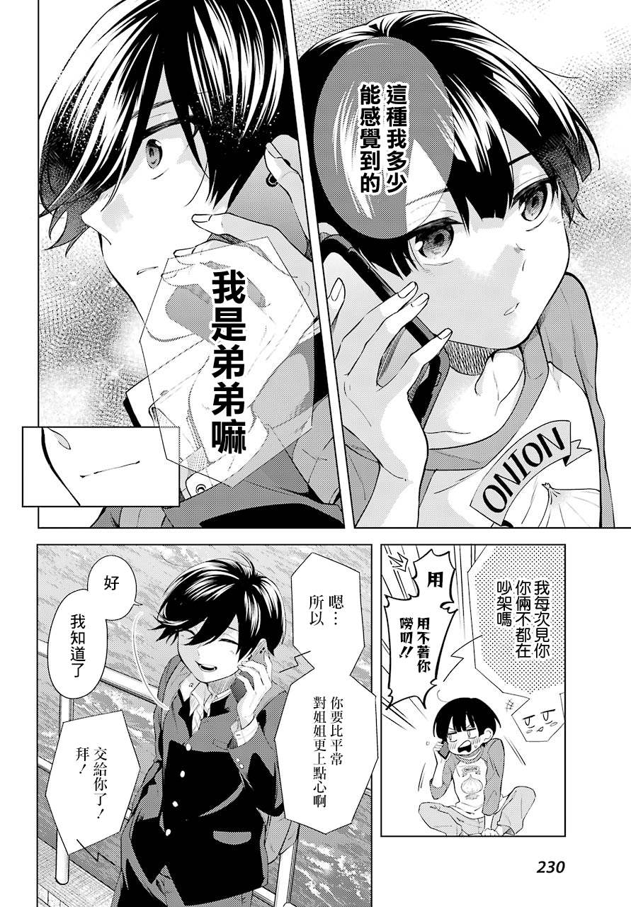 《日和的请求是绝对的》漫画最新章节第6话免费下拉式在线观看章节第【25】张图片