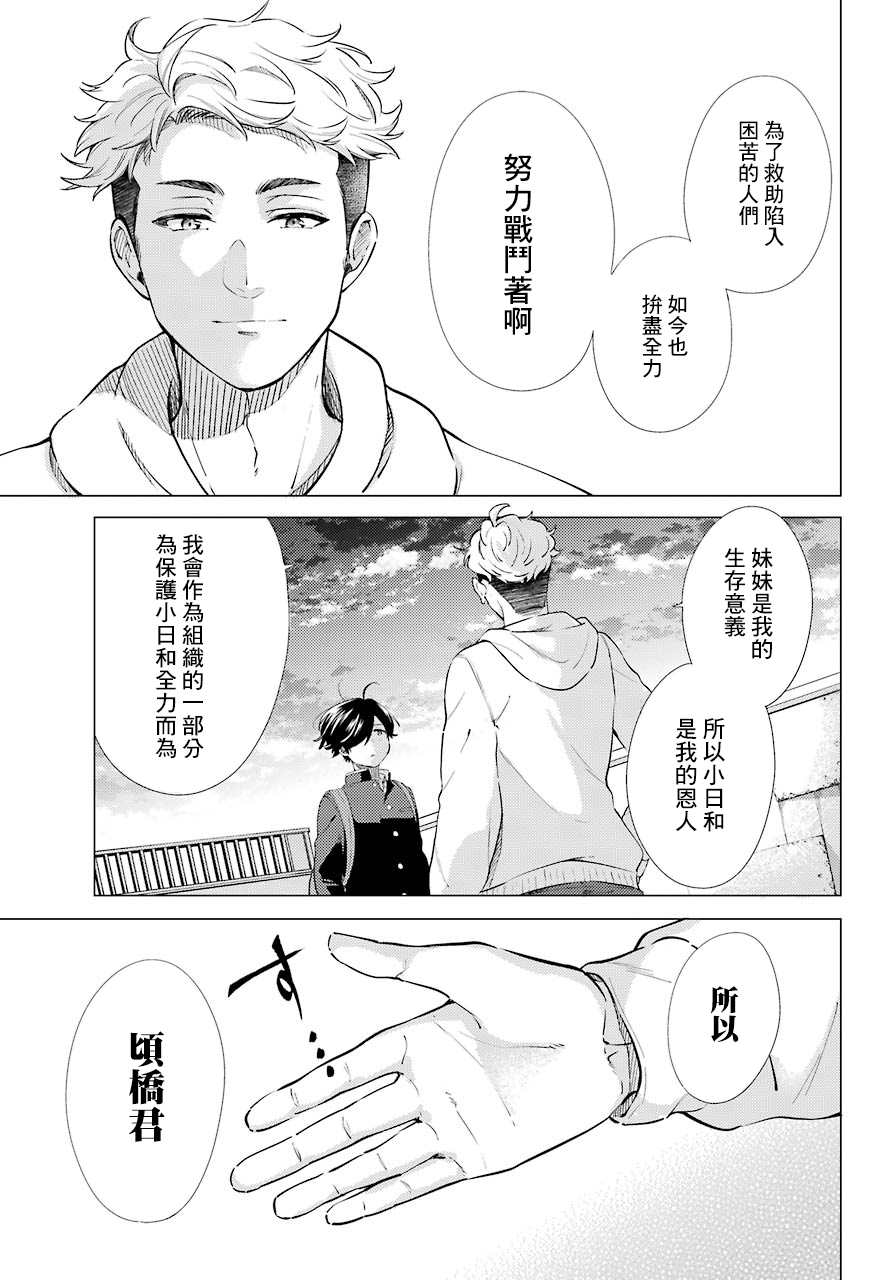 《日和的请求是绝对的》漫画最新章节第7话免费下拉式在线观看章节第【25】张图片