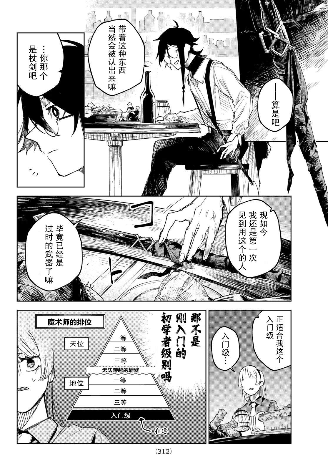 《断罪的猎魔师》漫画最新章节第1话免费下拉式在线观看章节第【18】张图片