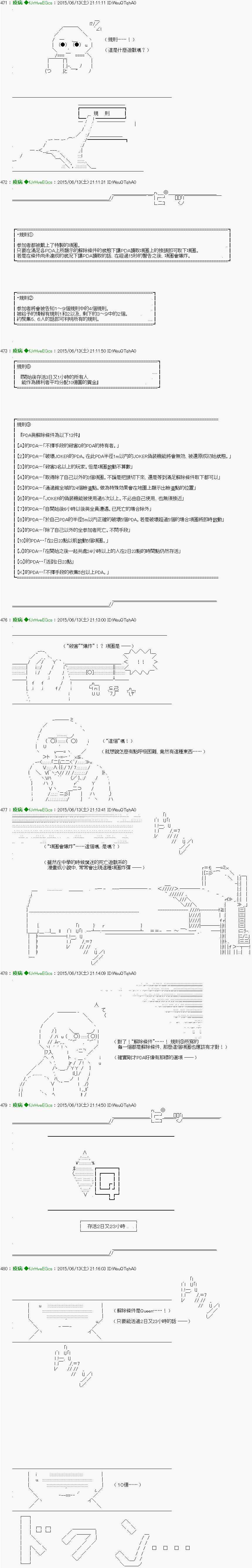 《他们要在KILLER QUEEN中厮杀到最后的样子》漫画最新章节第1.2话 Ep1(后篇) 「　第1日 00：00 ～ 04：00　」免费下拉式在线观看章节第【2】张图片