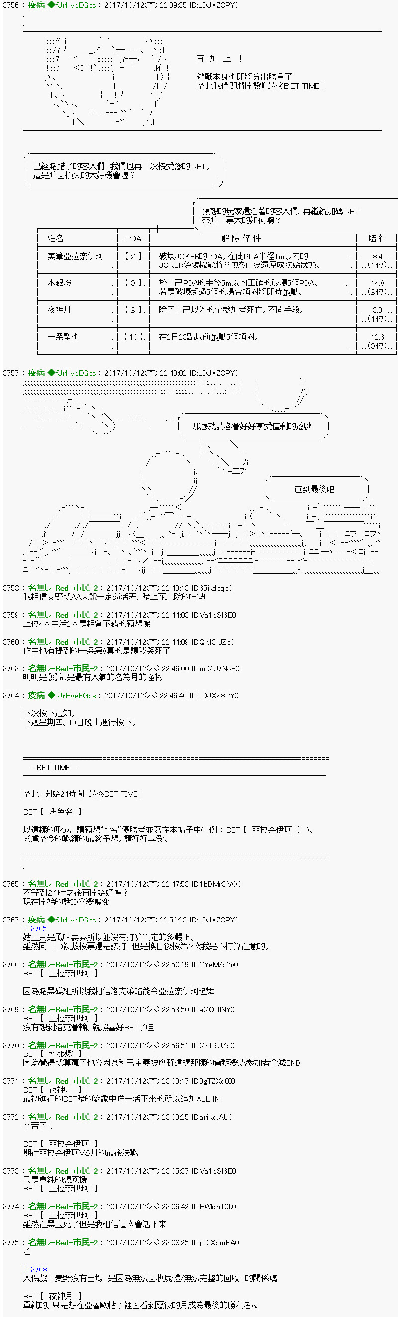 《他们要在KILLER QUEEN中厮杀到最后的样子》漫画最新章节番外篇-女死会03免费下拉式在线观看章节第【8】张图片