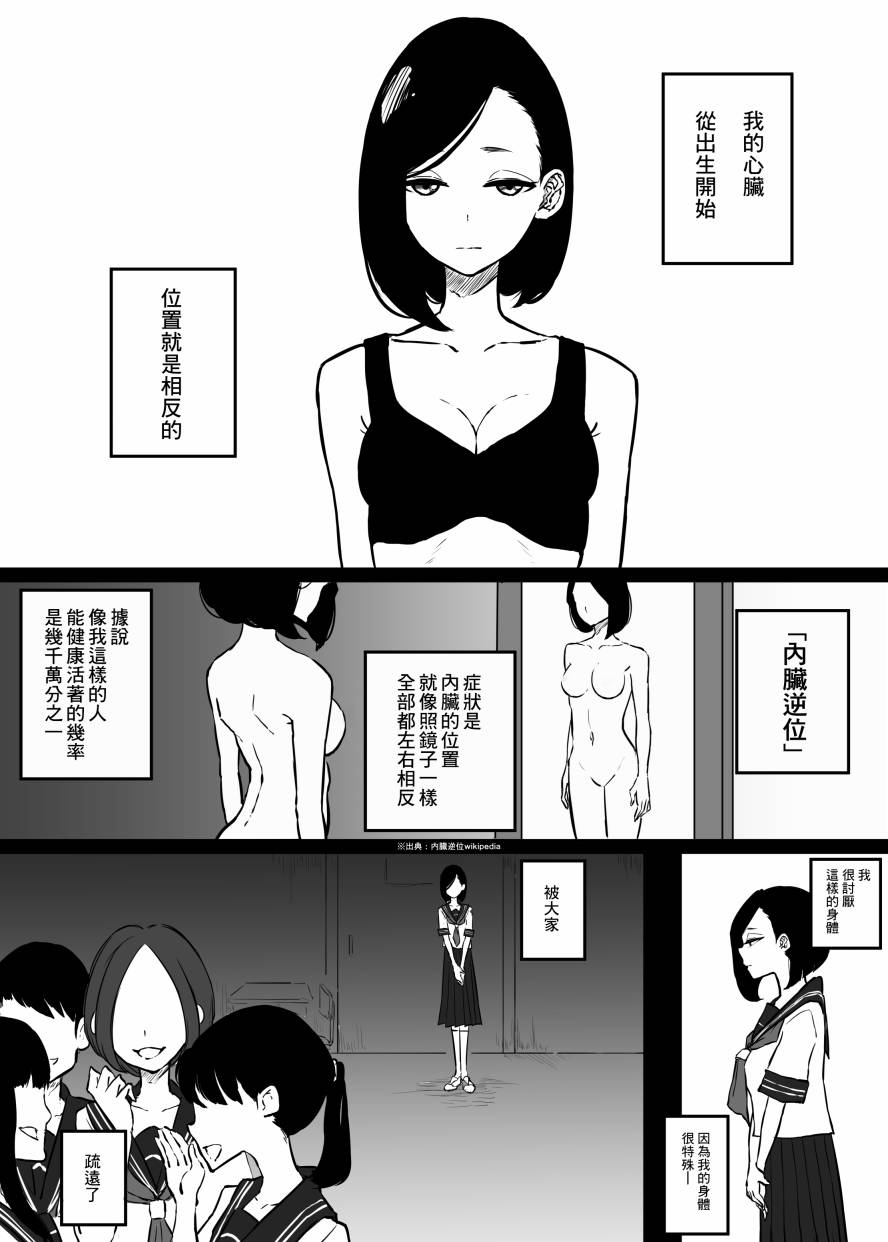 《心脏位置颠倒的女孩的故事》漫画最新章节短篇免费下拉式在线观看章节第【2】张图片