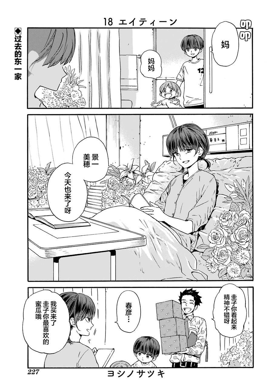 《18Eighteen》漫画最新章节第4话 打工与妈妈免费下拉式在线观看章节第【1】张图片